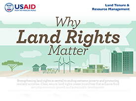 Why Land Rights Matter Infographic