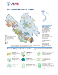 Vietnam Sustainable Forest Management Project 2023 Provincial Profile: Lao Cai