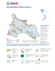 Vietnam Sustainable Forest Management Project 2023 Provincial Profile: Son La