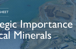 Cover image for Strategic Importance of Critical Minerals